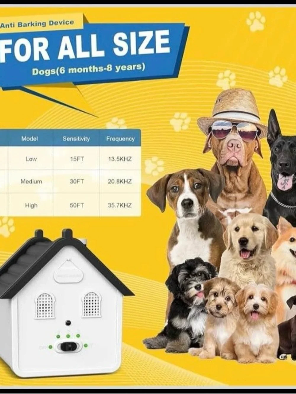 NEW - Effective Anti Dog Barking Deterrent - 3 Adj Levels Bark Control Device